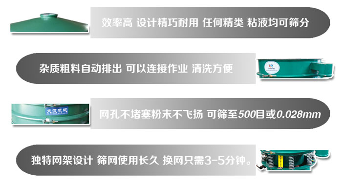 直徑1000mm振動篩的特點：效率高，設計精巧耐用，任何精類，粘液均可篩分，雜質粗料自動排出，可以連接作業，清洗方便。網孔不堵塞粉末不飛揚，可篩至500目或0。028mm篩網使用長久，換網只需3-5分鐘。