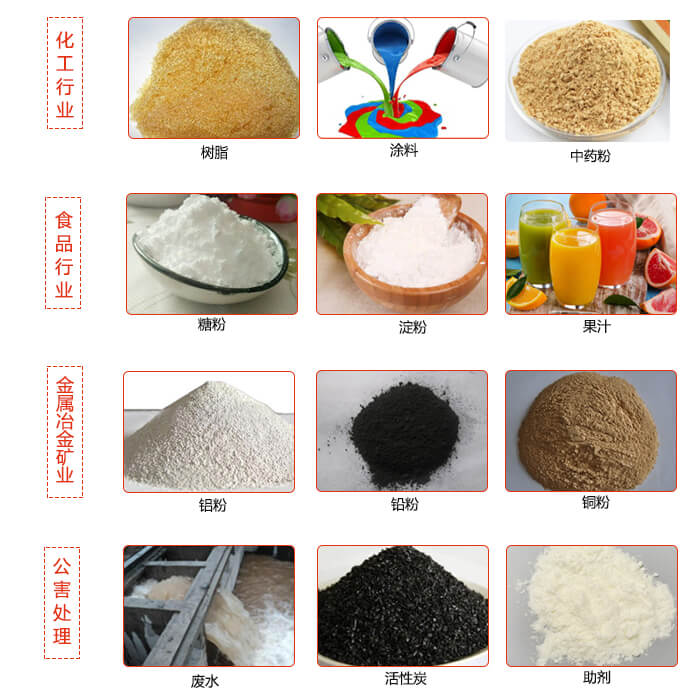 移動式振動篩使用的行業：食品行業，化工行業，藥品行業，糧食行業。