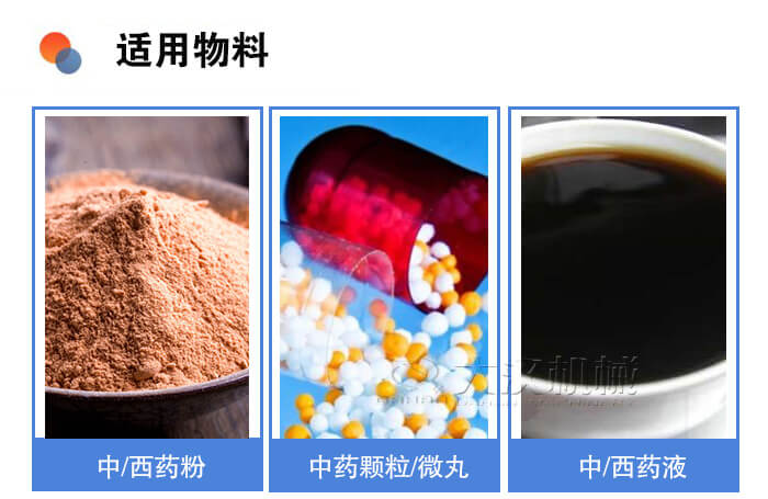 醫藥振動篩適用物料：中/西藥粉，中藥顆粒/微丸，中/西藥液。