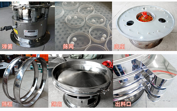 細節(jié)展示:篩框,篩網(wǎng),振動底座,振動體,出料口。